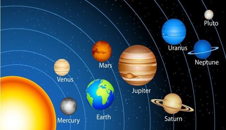 "सौर्यमण्डल बाहिर मानिस बस्नयोग्य ग्रह छन्" : नासा