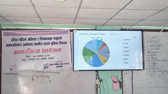 दलित महिला संघको आयोजनामा कैलालीमा मानव अधिकार प्रवर्धनबारे अन्तरक्रिया कार्यक्रम सञ्चालन