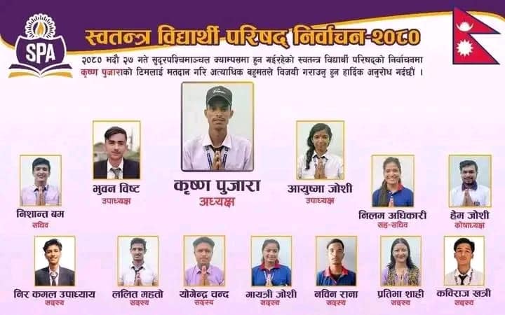 एसपीए कलेजको विद्यार्थी परिषदमा  कृष्ण पुजाराकाे प्यानल बिजयी