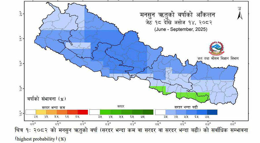 यो वर्ष सरदरभन्दा धेरै वर्षा, धेरै गर्मी र धेरै जाडो हुने